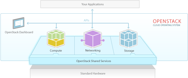 exchange2013reverseproxy exchange2013reverseproxy